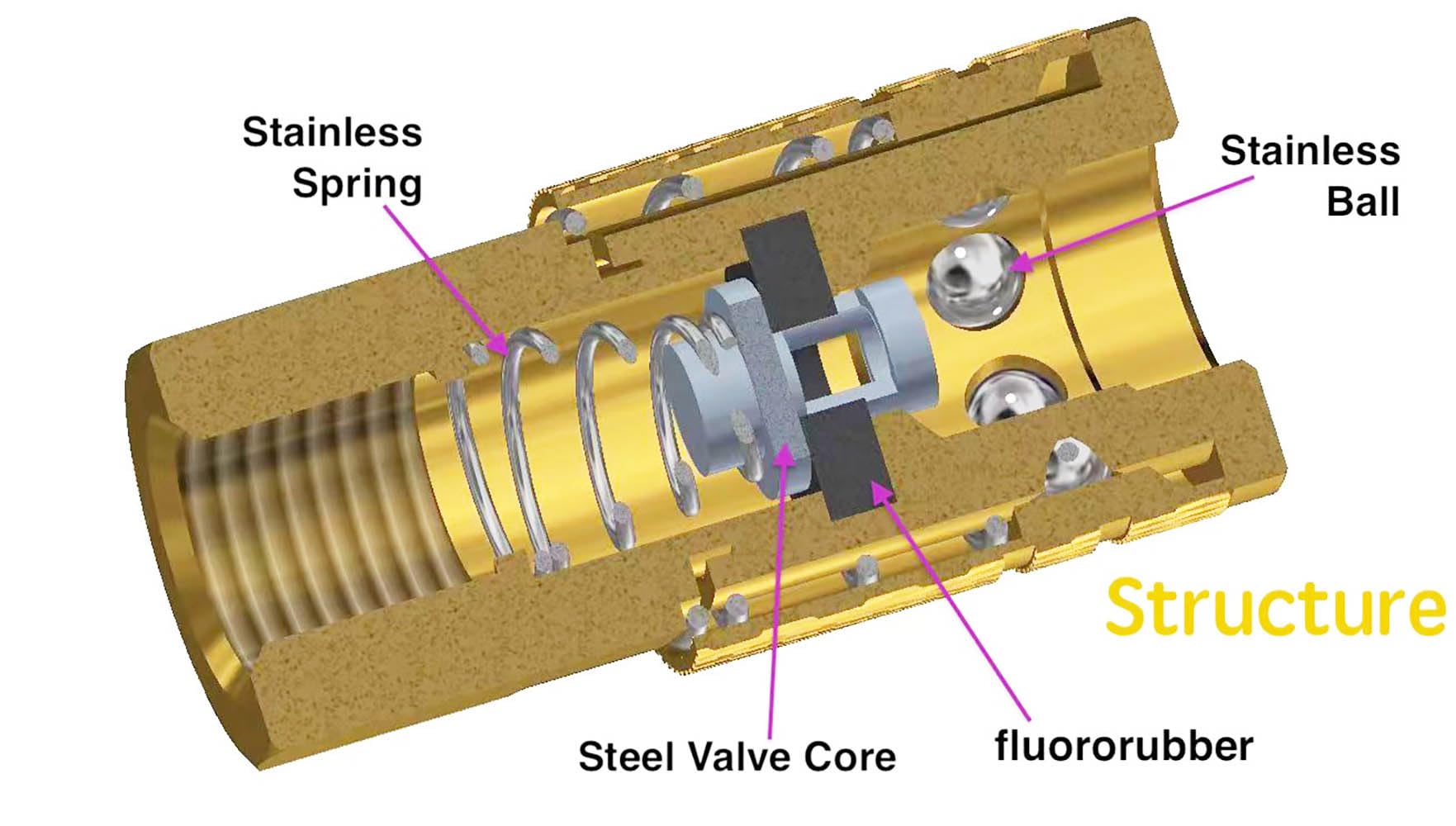 Amazon.com: RayMagic